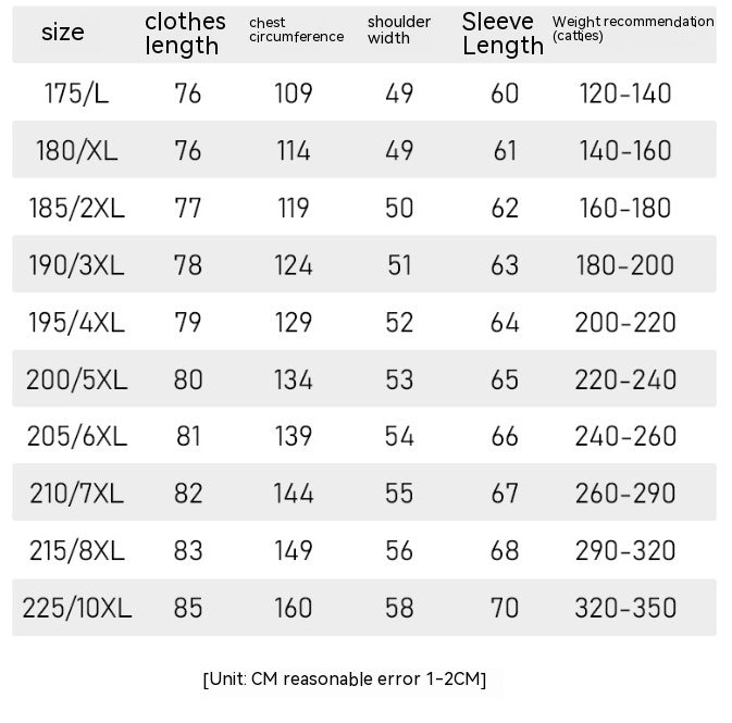 Men's Plus-sized Plus Size Loose Casual Weight-catcher Business Trends Cotton Long Sleeve Shirt