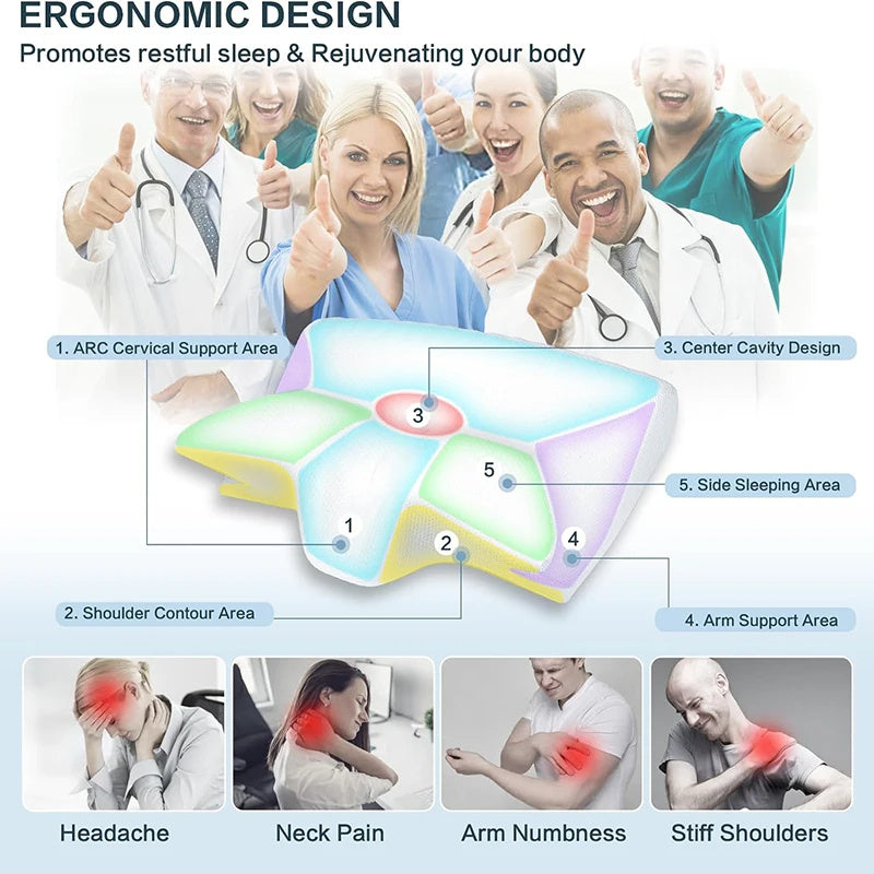 Proper pillow for neck pain