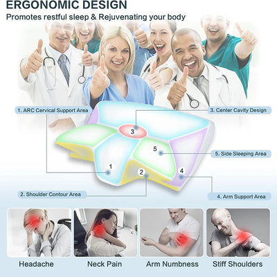 Proper pillow for neck pain