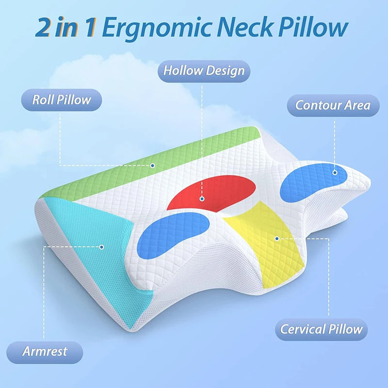 Proper pillow for neck pain