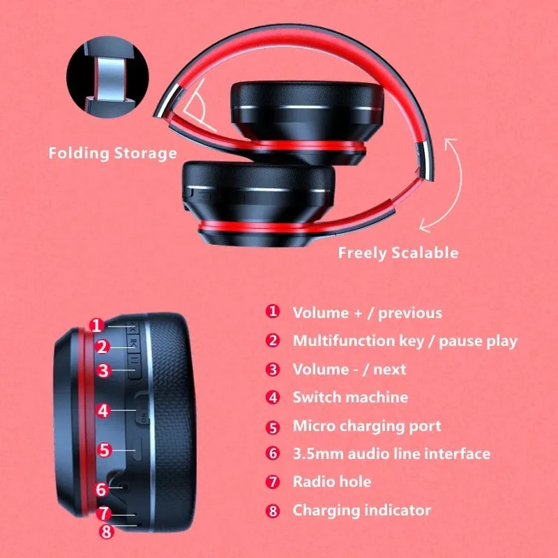 Lenovo HD200 Bluetooth Earphones Over-earWireless Headphones Headset