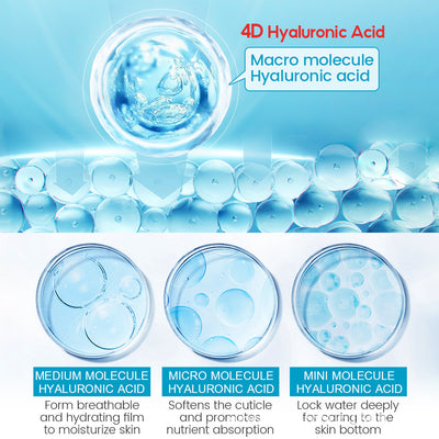 Hyaluronic acid benefits
